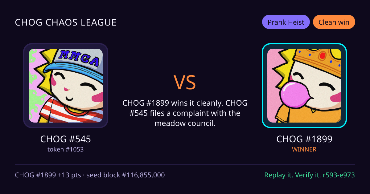 Highlight card: CHOG #545 versus CHOG #1899