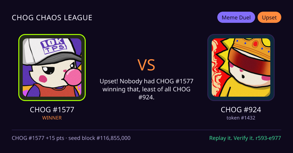 Highlight card: CHOG #1577 versus CHOG #924