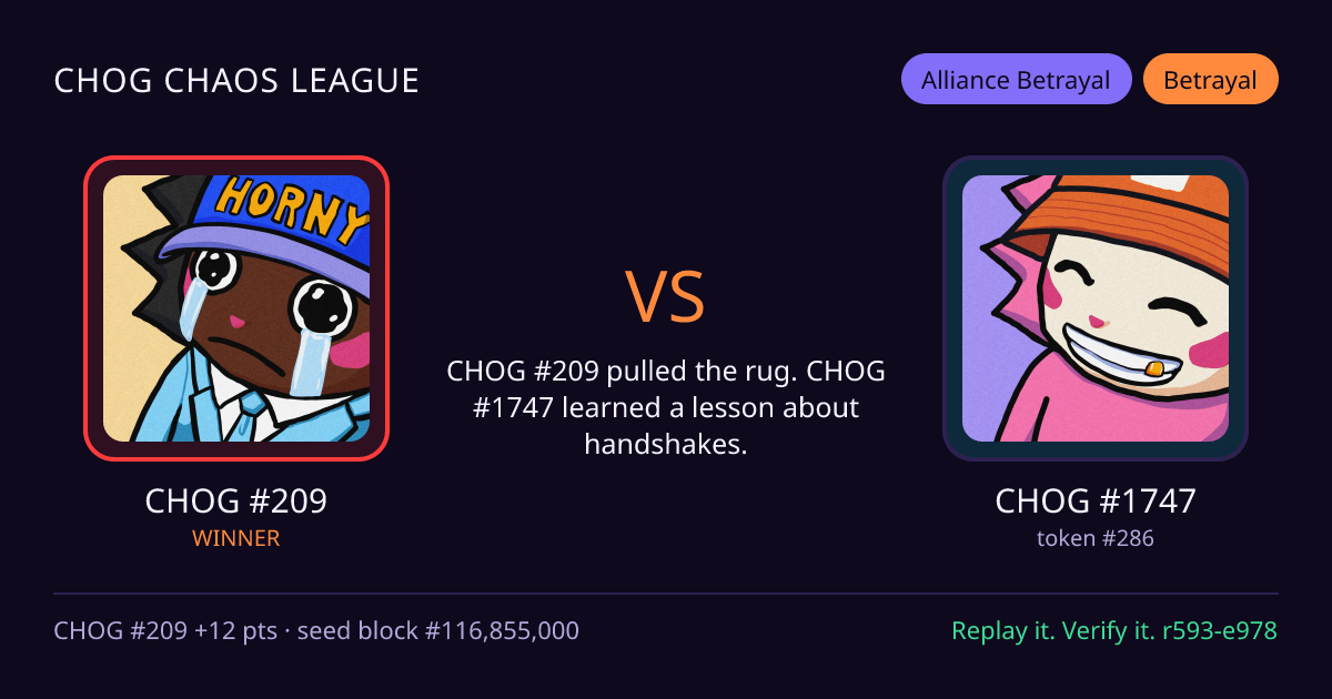 Highlight card: CHOG #209 versus CHOG #1747