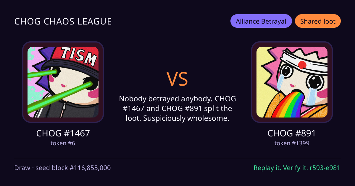 Highlight card: CHOG #1467 versus CHOG #891