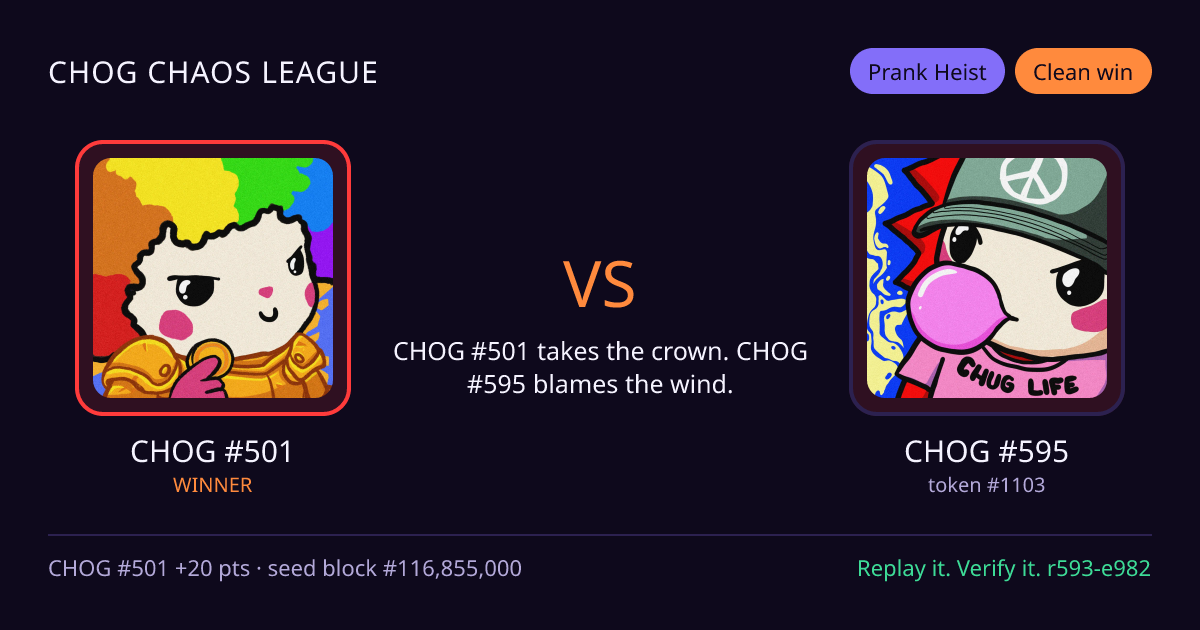 Highlight card: CHOG #501 versus CHOG #595