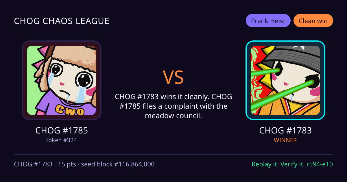Highlight card: CHOG #1785 versus CHOG #1783