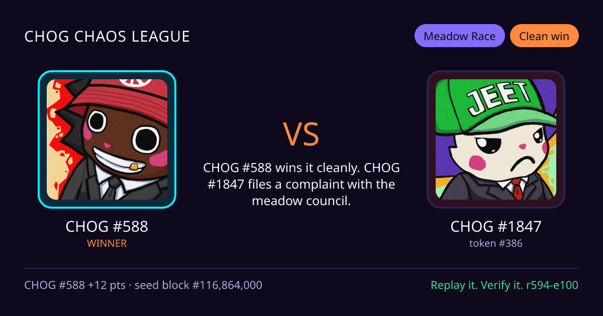 Highlight card: CHOG #588 versus CHOG #1847