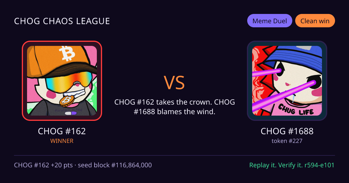 Highlight card: CHOG #162 versus CHOG #1688