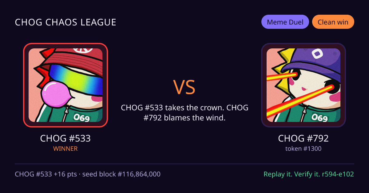 Highlight card: CHOG #533 versus CHOG #792