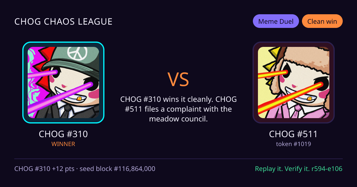 Highlight card: CHOG #310 versus CHOG #511