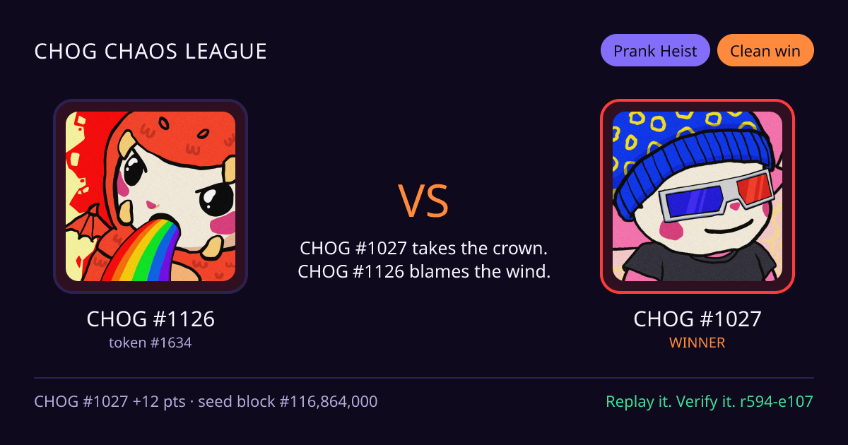 Highlight card: CHOG #1126 versus CHOG #1027