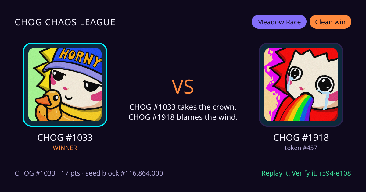 Highlight card: CHOG #1033 versus CHOG #1918