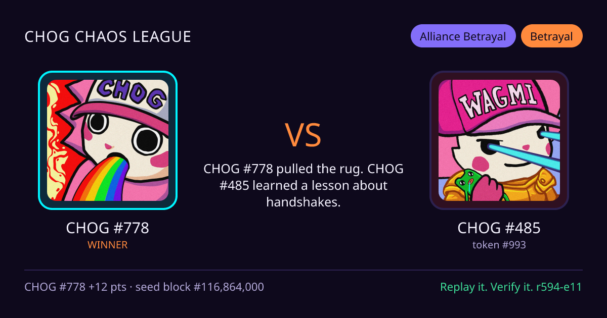 Highlight card: CHOG #778 versus CHOG #485