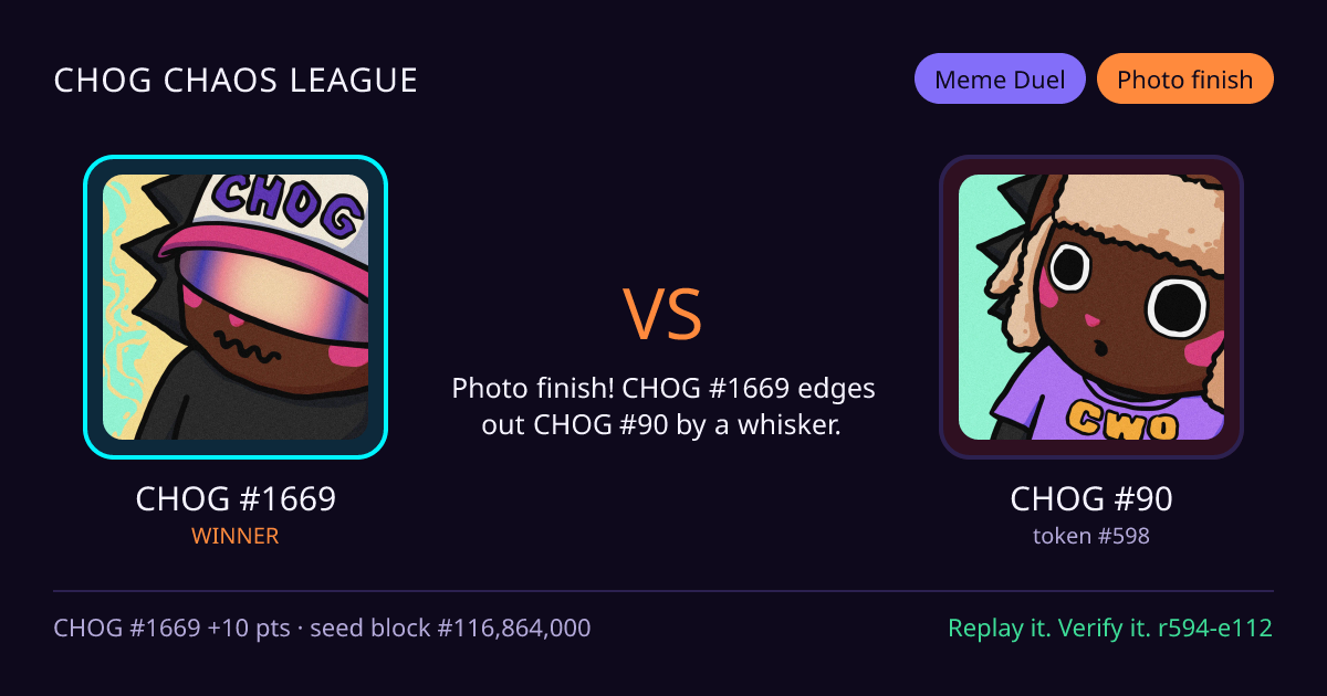 Highlight card: CHOG #1669 versus CHOG #90