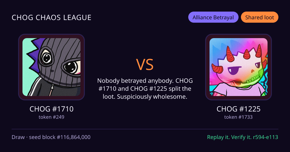 Highlight card: CHOG #1710 versus CHOG #1225