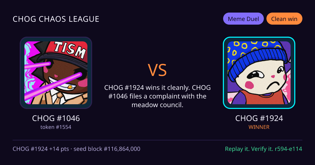 Highlight card: CHOG #1046 versus CHOG #1924