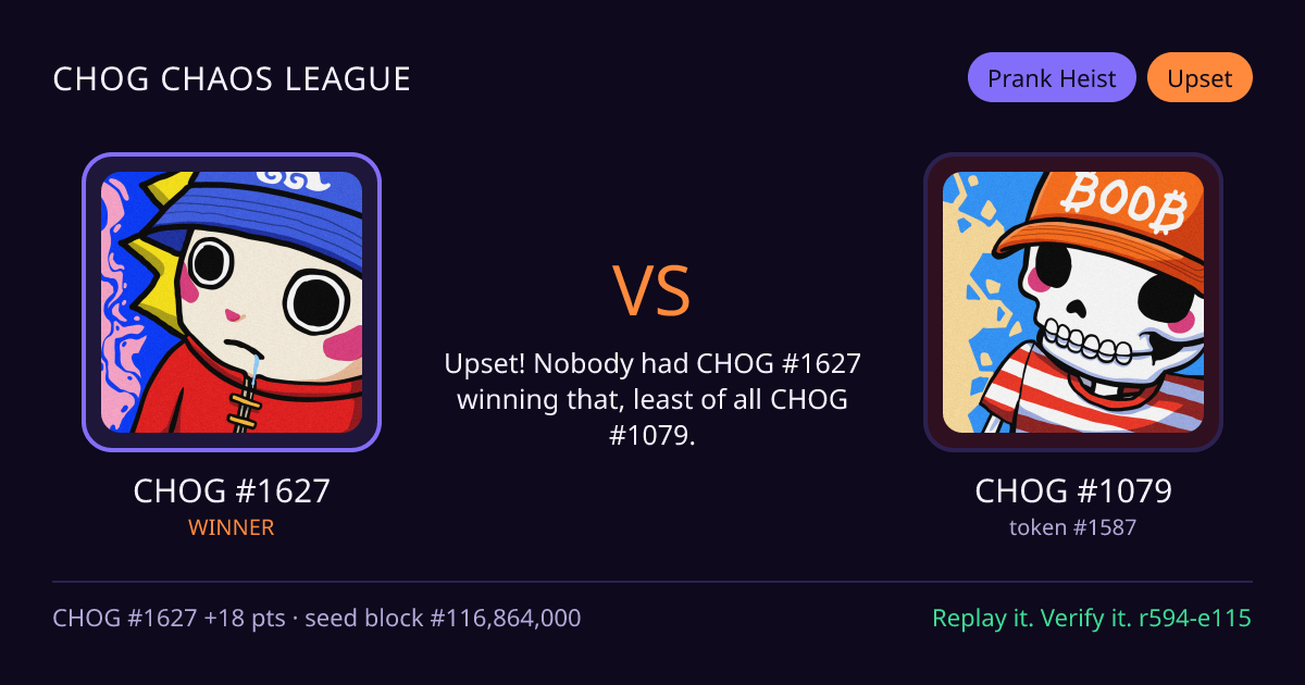 Highlight card: CHOG #1627 versus CHOG #1079