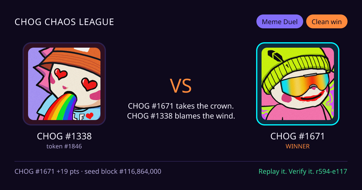 Highlight card: CHOG #1338 versus CHOG #1671