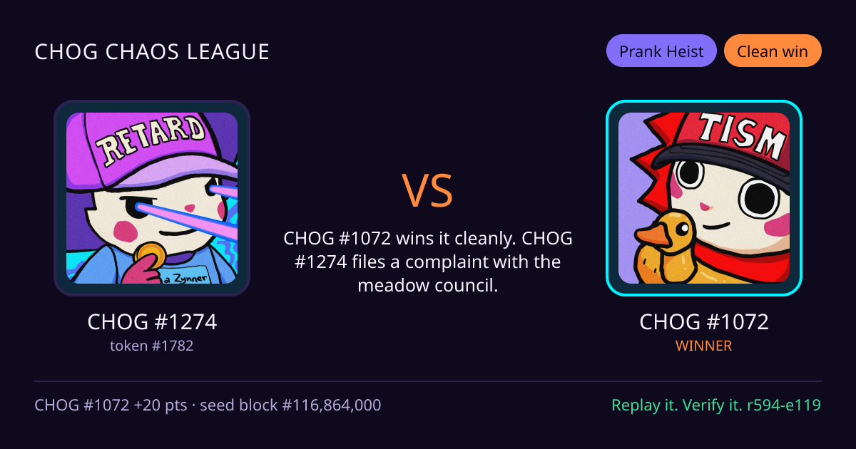 Highlight card: CHOG #1274 versus CHOG #1072