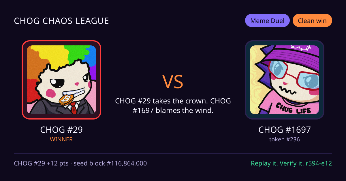 Highlight card: CHOG #29 versus CHOG #1697