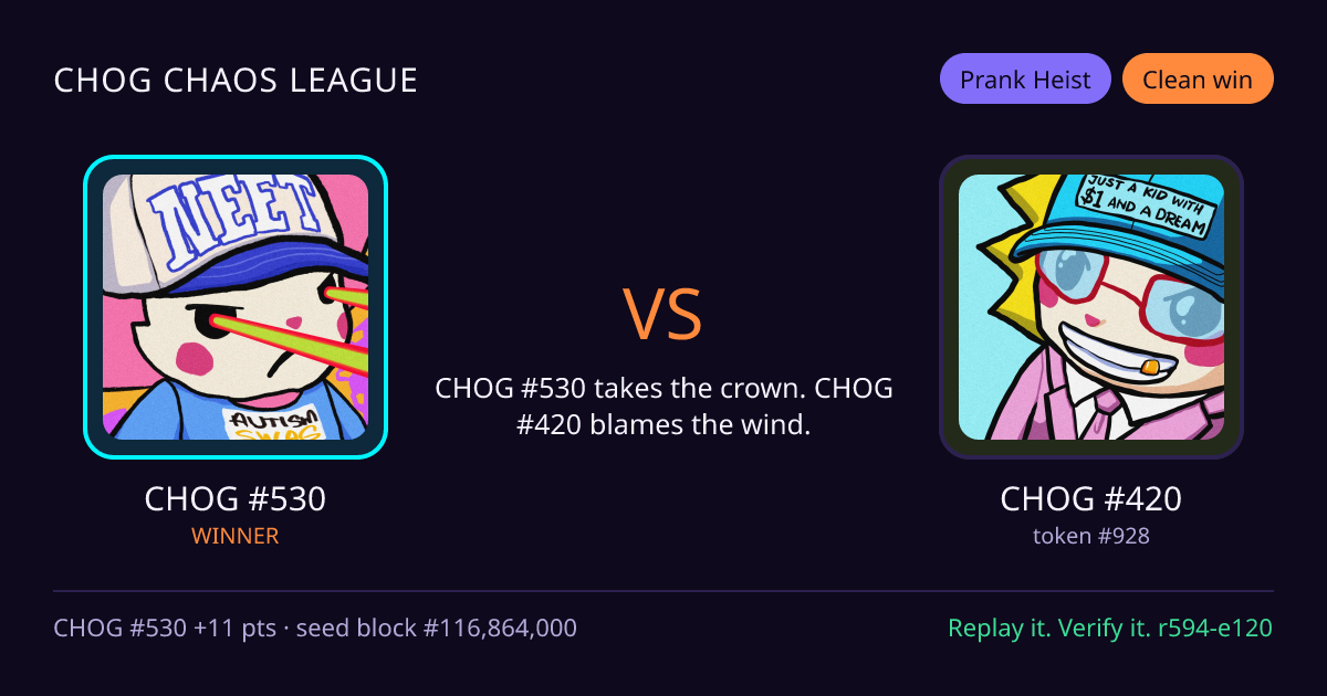 Highlight card: CHOG #530 versus CHOG #420