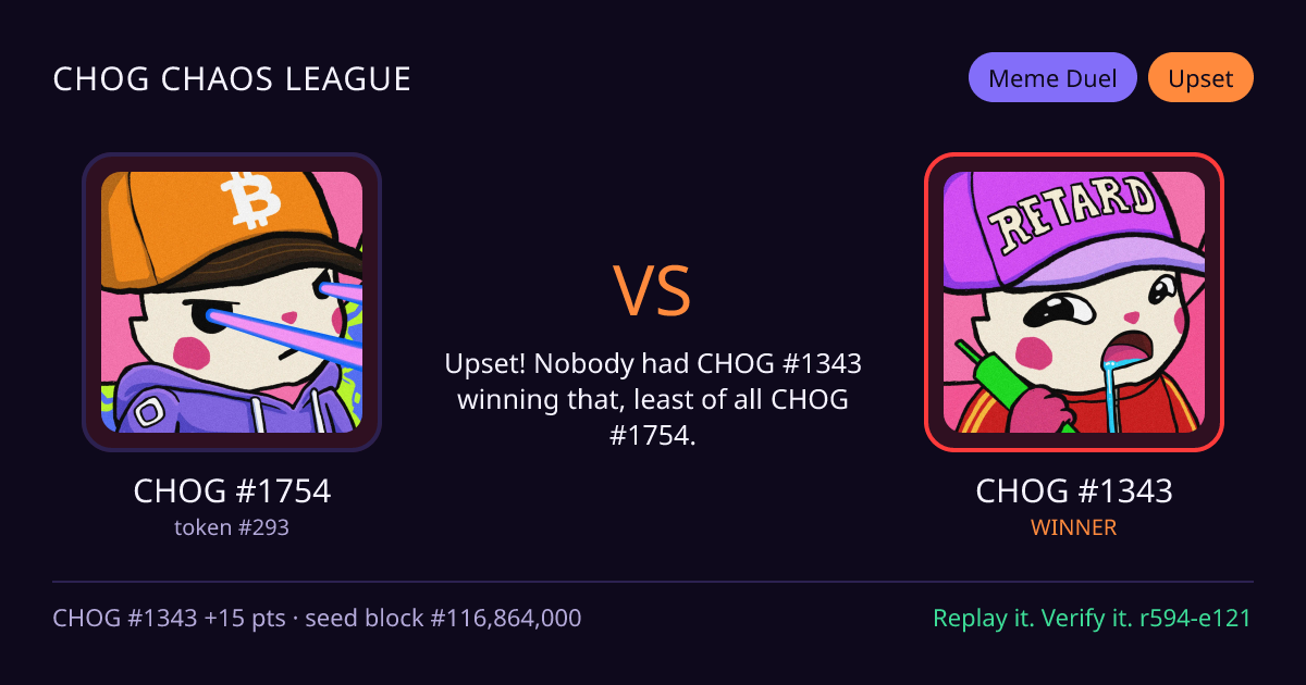 Highlight card: CHOG #1754 versus CHOG #1343