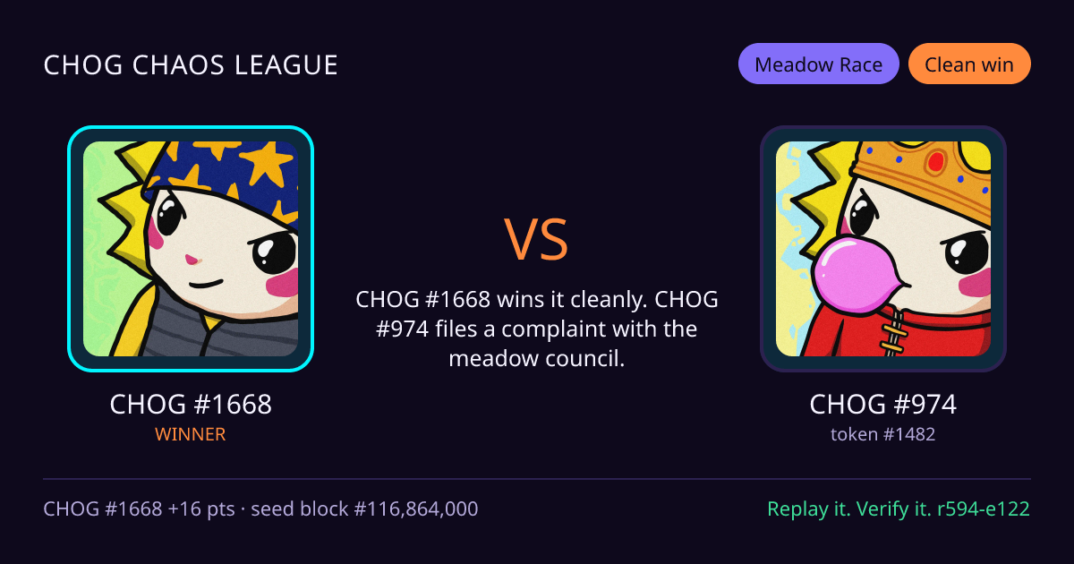 Highlight card: CHOG #1668 versus CHOG #974