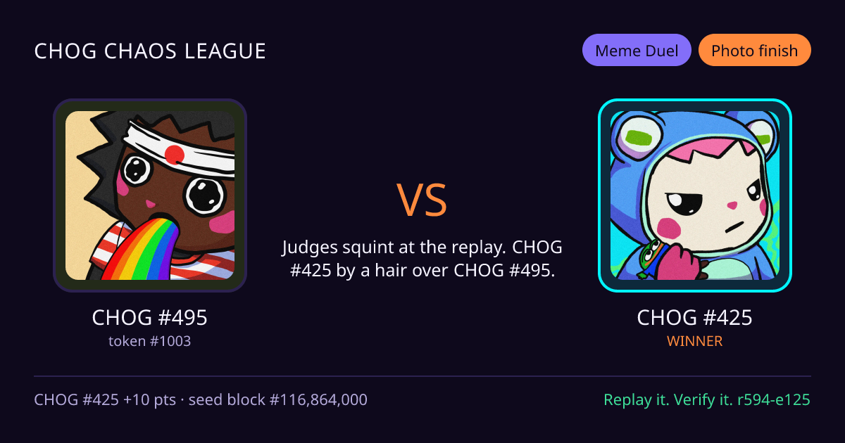 Highlight card: CHOG #495 versus CHOG #425