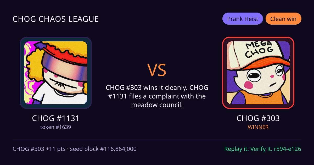 Highlight card: CHOG #1131 versus CHOG #303