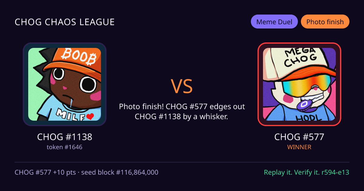 Highlight card: CHOG #1138 versus CHOG #577