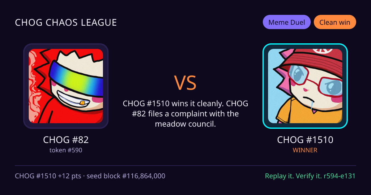 Highlight card: CHOG #82 versus CHOG #1510