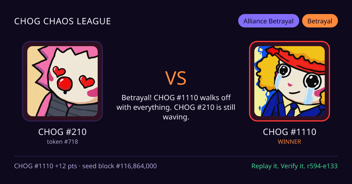 Highlight card: CHOG #210 versus CHOG #1110