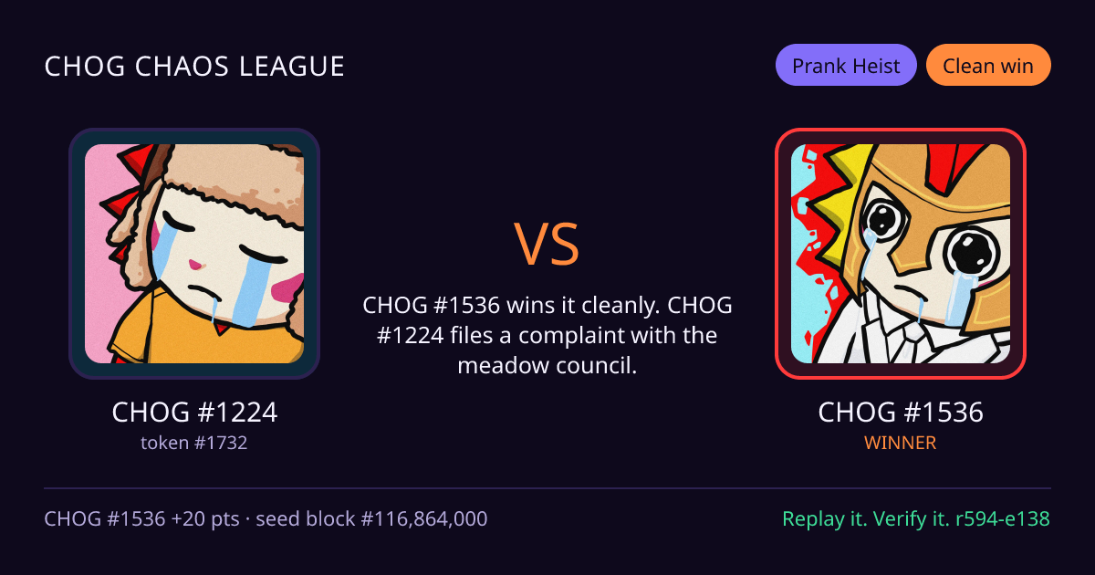 Highlight card: CHOG #1224 versus CHOG #1536