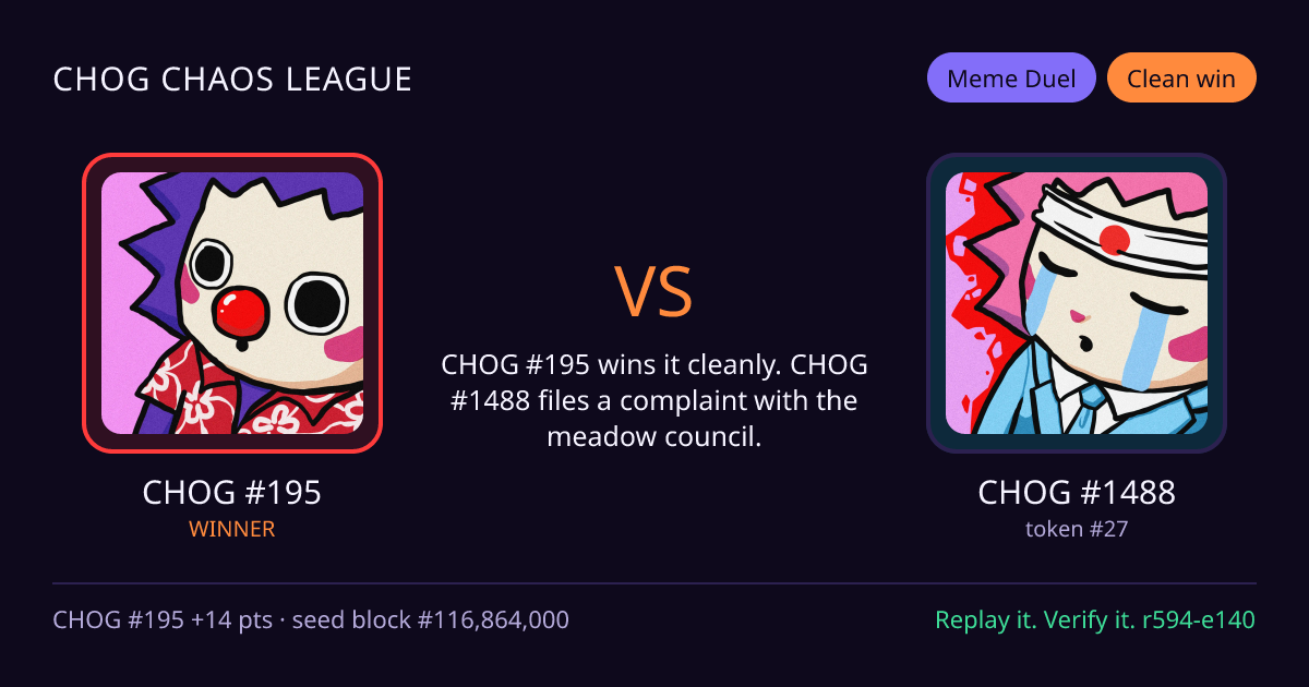 Highlight card: CHOG #195 versus CHOG #1488