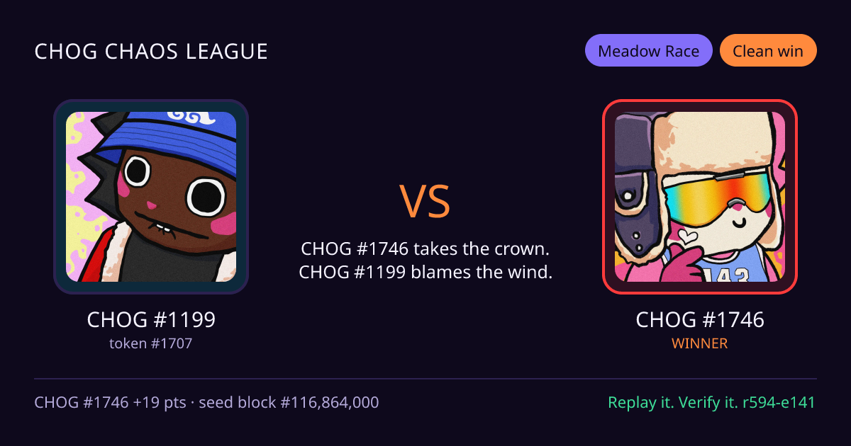 Highlight card: CHOG #1199 versus CHOG #1746