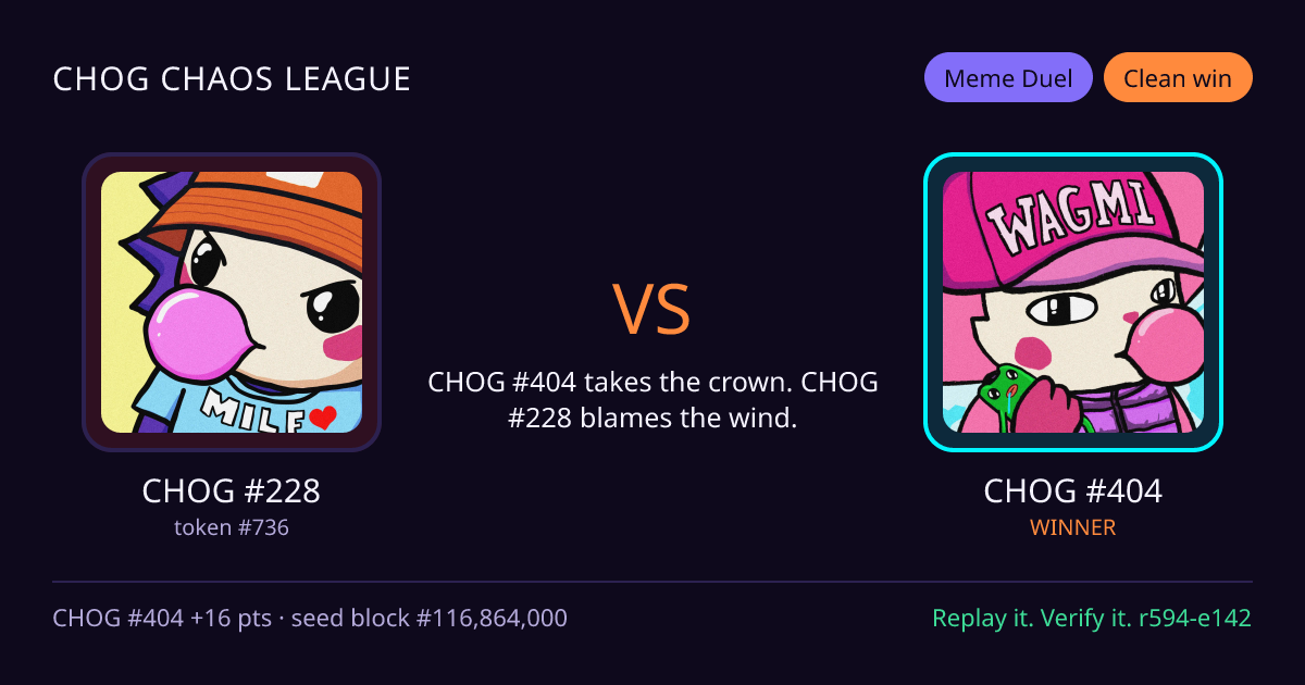 Highlight card: CHOG #228 versus CHOG #404