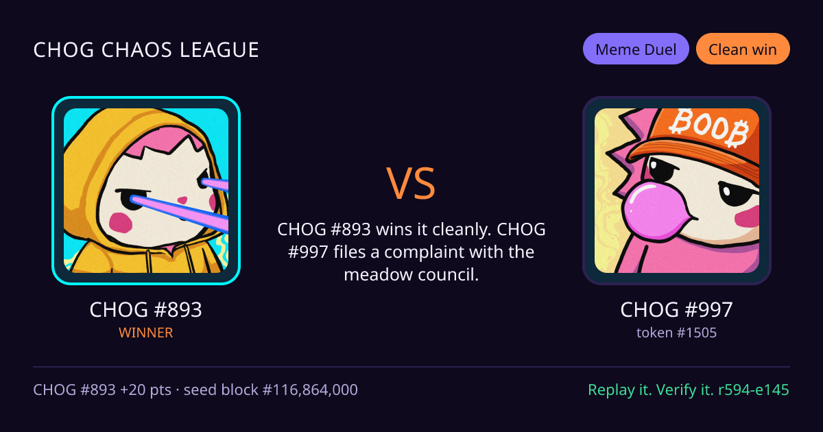 Highlight card: CHOG #893 versus CHOG #997