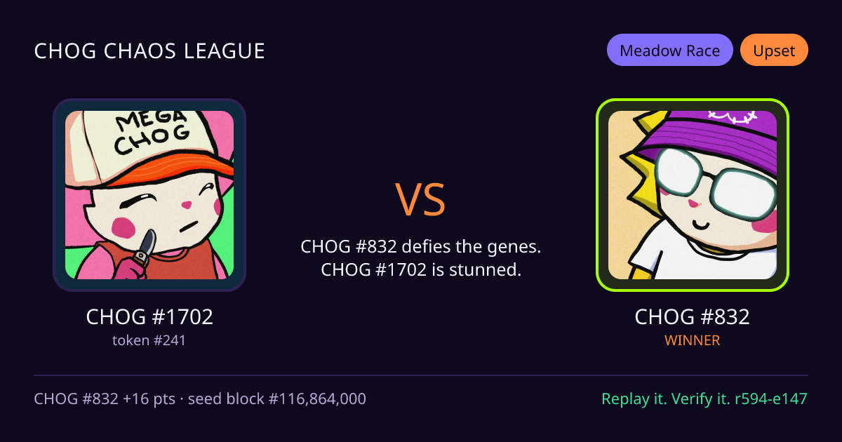 Highlight card: CHOG #1702 versus CHOG #832