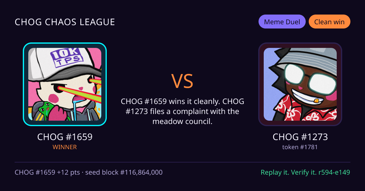 Highlight card: CHOG #1659 versus CHOG #1273