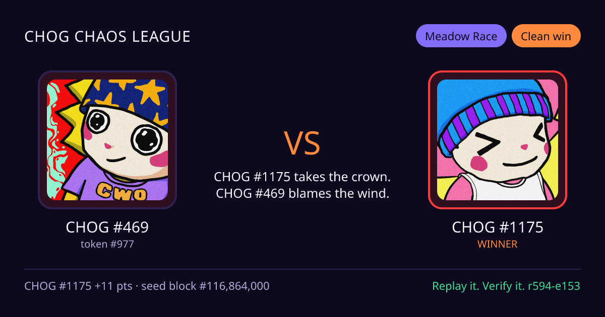 Highlight card: CHOG #469 versus CHOG #1175