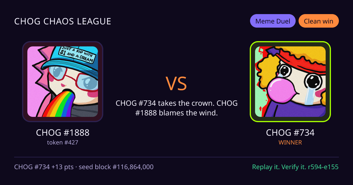 Highlight card: CHOG #1888 versus CHOG #734