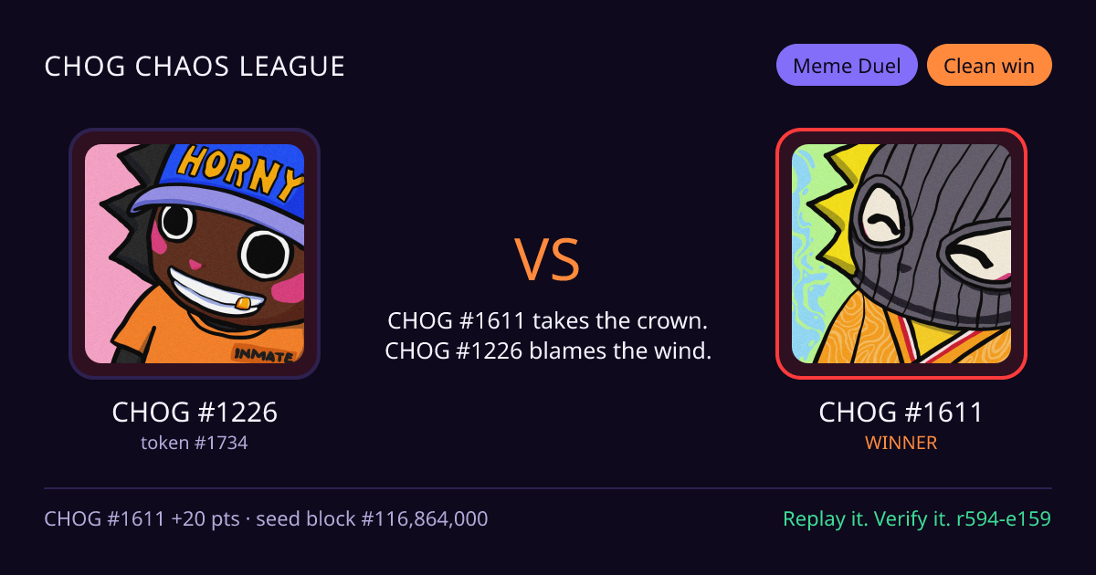 Highlight card: CHOG #1226 versus CHOG #1611
