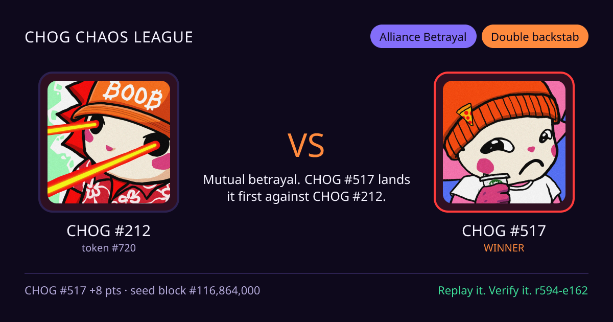 Highlight card: CHOG #212 versus CHOG #517