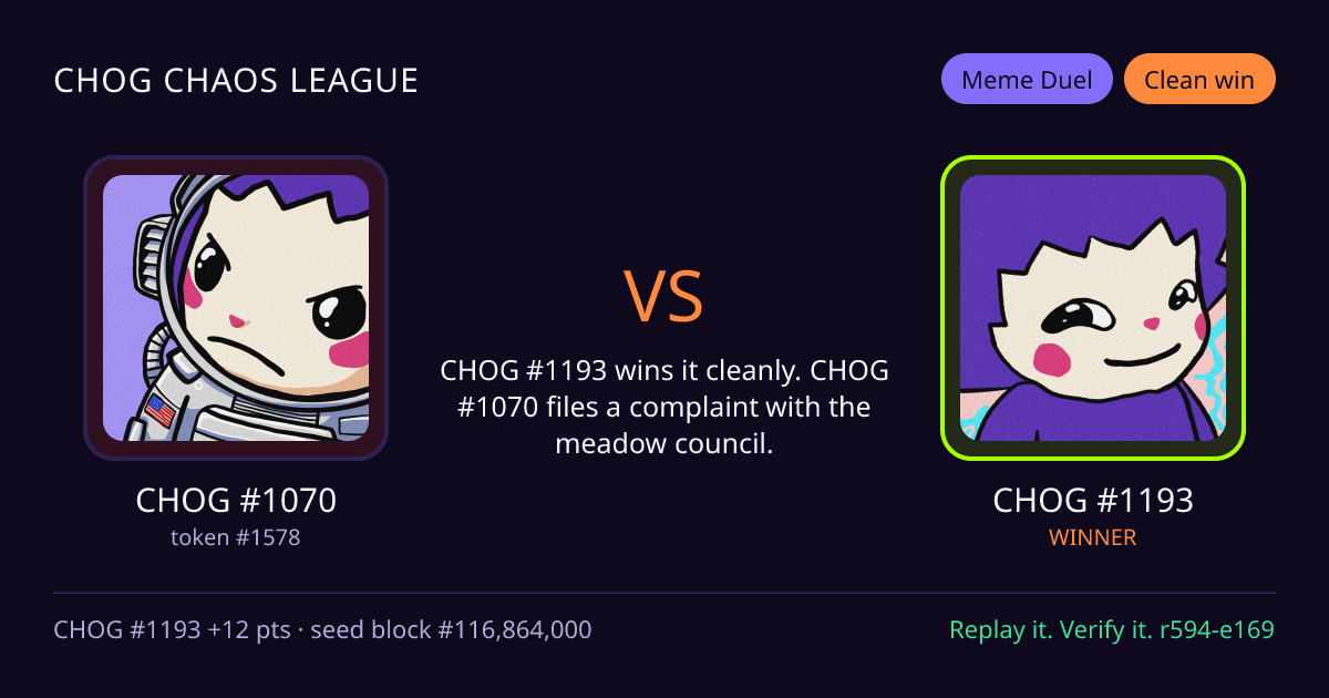 Highlight card: CHOG #1070 versus CHOG #1193