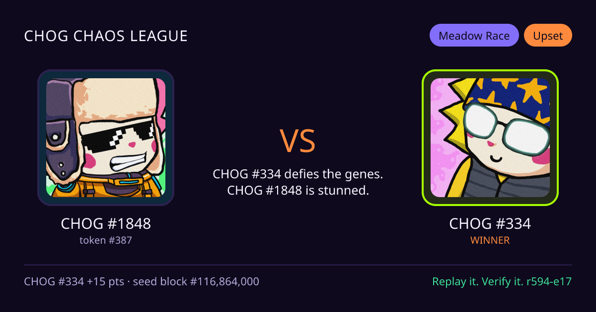 Highlight card: CHOG #1848 versus CHOG #334