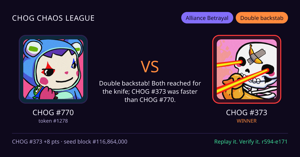 Highlight card: CHOG #770 versus CHOG #373
