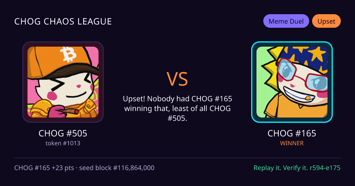 Highlight card: CHOG #505 versus CHOG #165