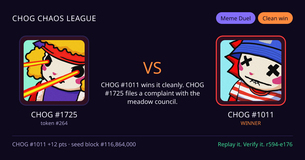 Highlight card: CHOG #1725 versus CHOG #1011