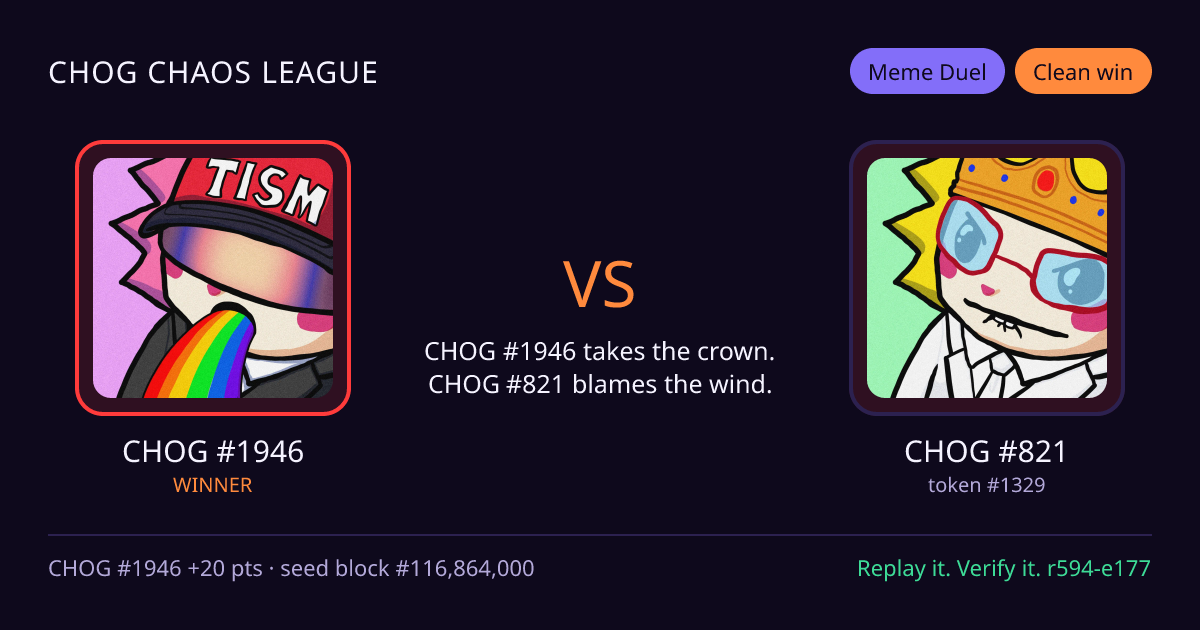 Highlight card: CHOG #1946 versus CHOG #821