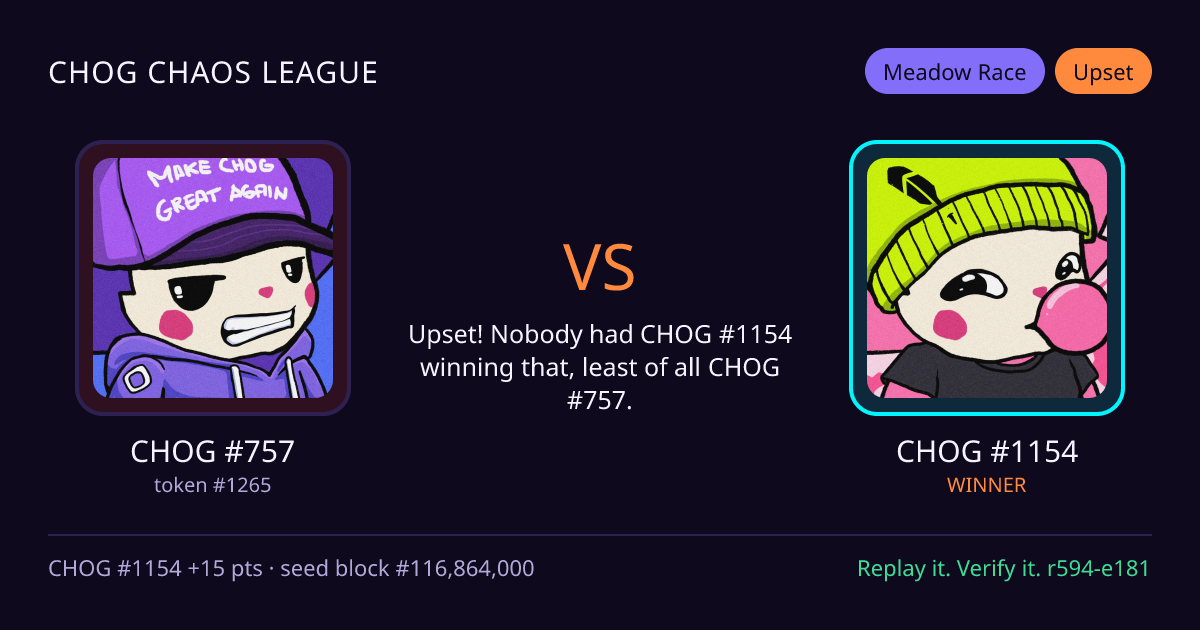 Highlight card: CHOG #757 versus CHOG #1154