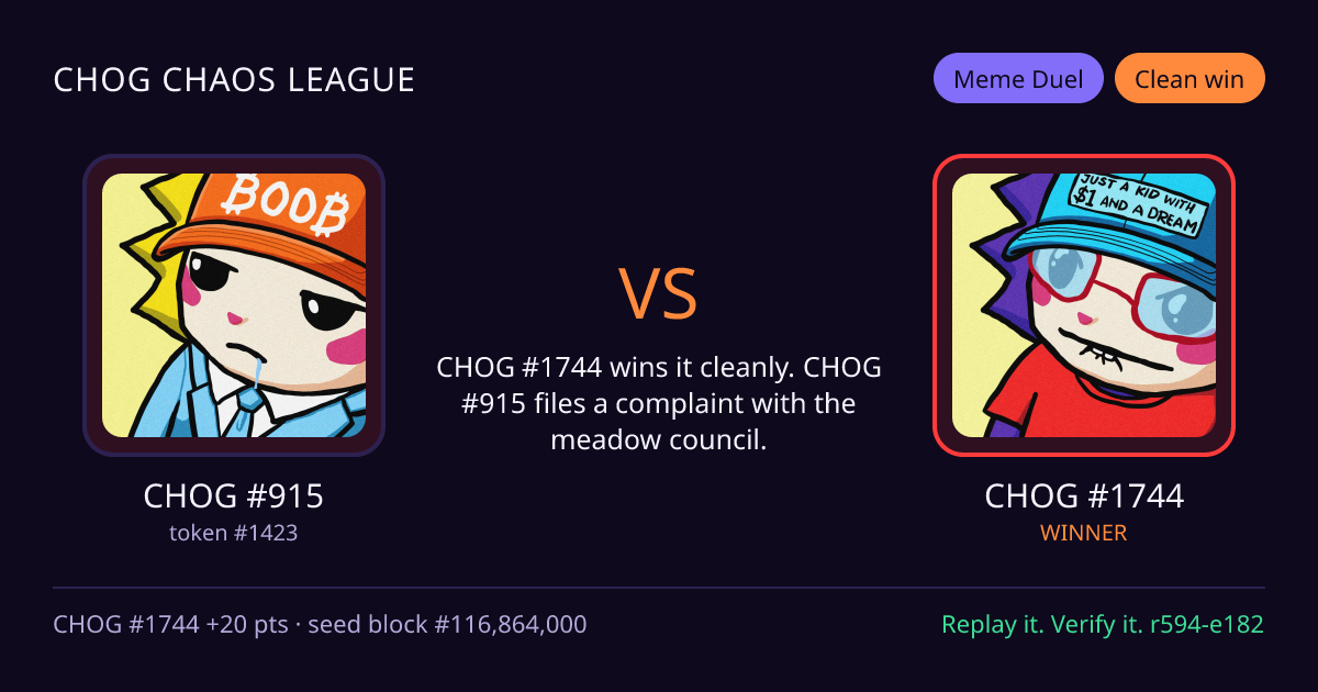 Highlight card: CHOG #915 versus CHOG #1744