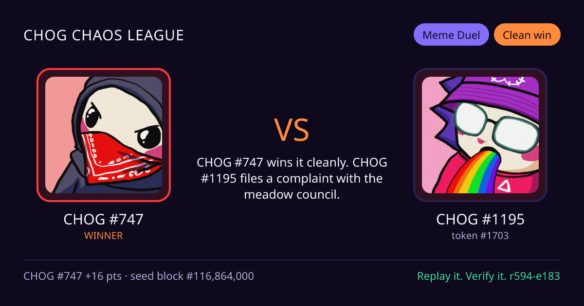 Highlight card: CHOG #747 versus CHOG #1195