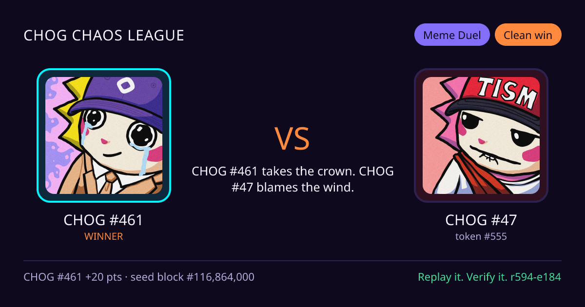 Highlight card: CHOG #461 versus CHOG #47