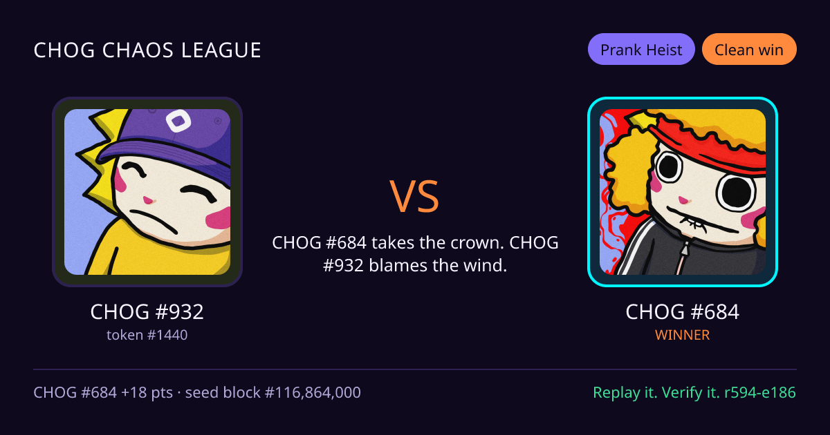 Highlight card: CHOG #932 versus CHOG #684